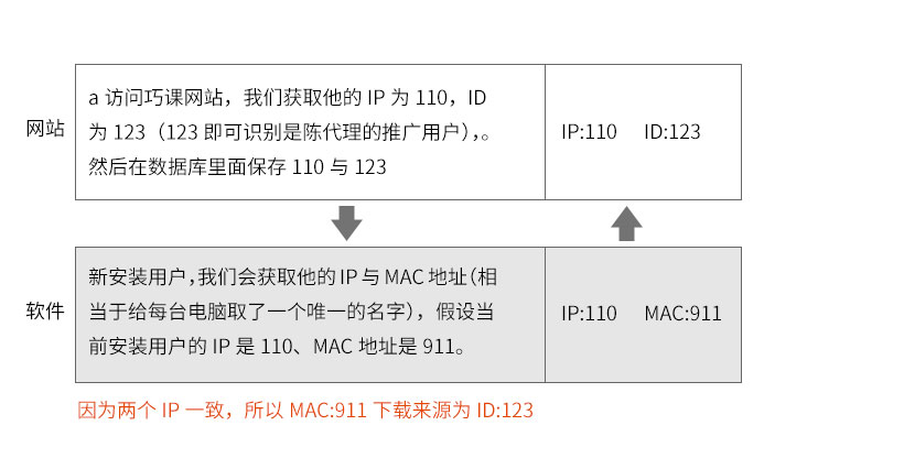 来源.jpg